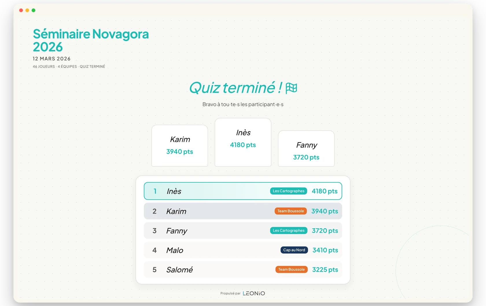 Quiz live grand écran : podium et classement par équipes